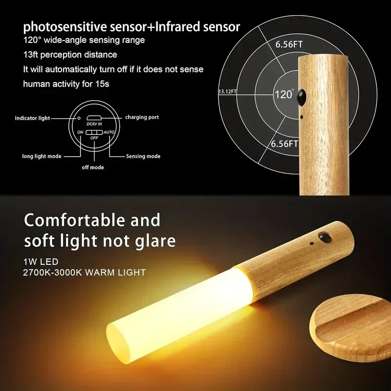 1pc Intelligent Human Body Induction Night Light, Household Toilet Wall Induction, LED Rechargeable Corridor Cabinet Wall Light