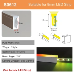 S0612 for 8mm