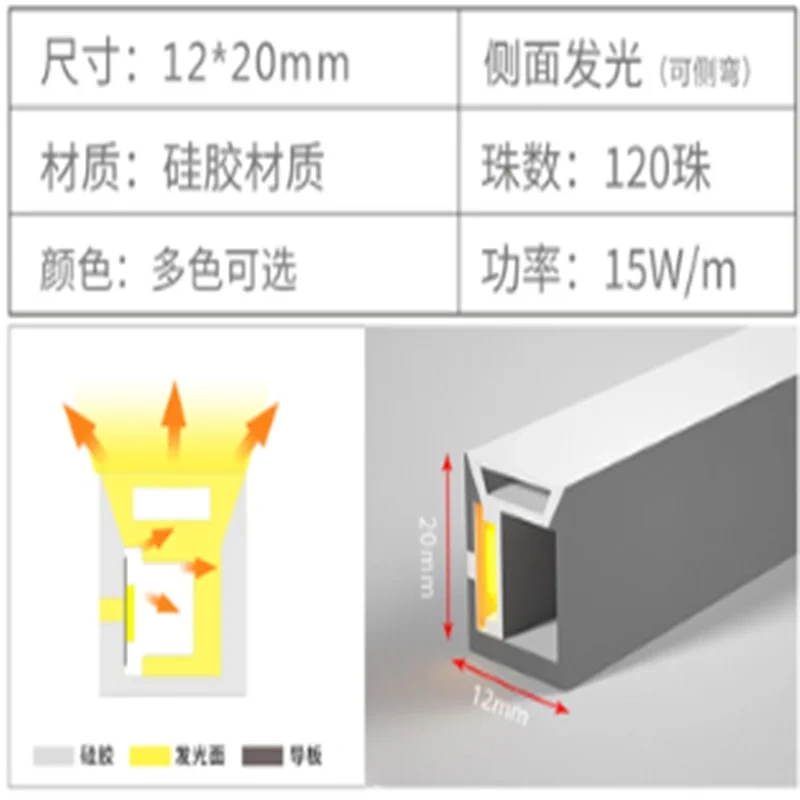 Silicone Silica Gel Soft Lamp Tube DC12V 24V Waterproof IP68 Neon Rope LED Light Band