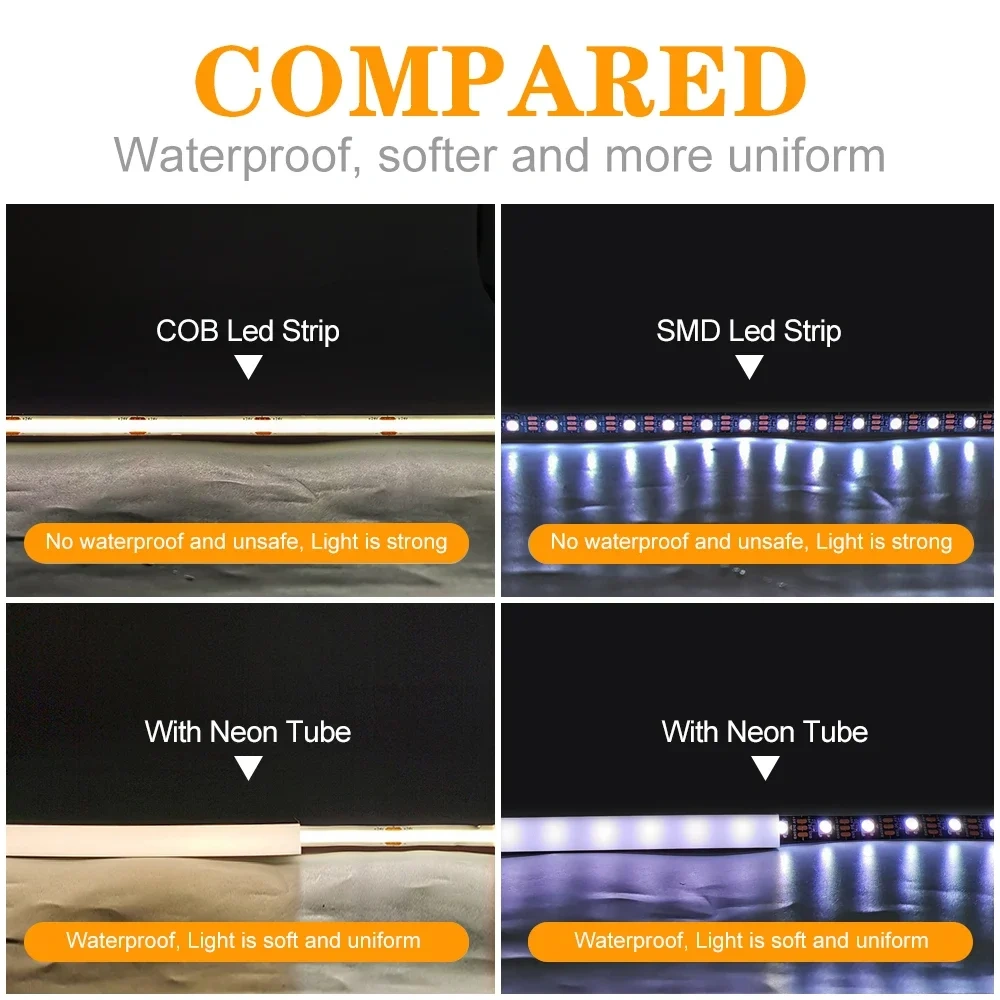 Waterproof Silicone Neon Cover Tube Flexible Soft Silica Gel for WS2811 WS2812B 5050 COB LED Strip Light Multiple Length 1m-5m