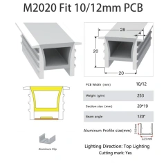 M2020