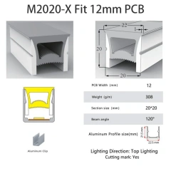M2020-X