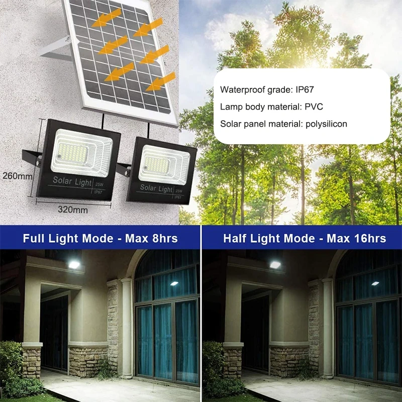 400W Led Solar Light High bright 2 Head Flood Light Waterproof Outdoor Garden wall light with Aluminum solar panel For garden