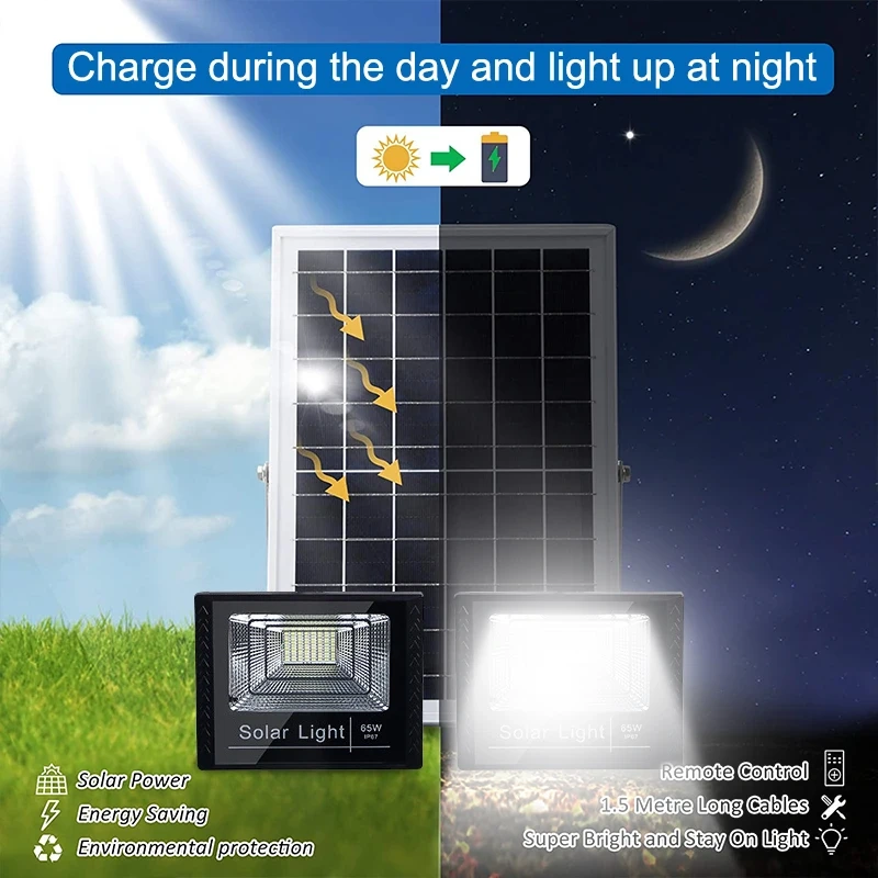 400W Led Solar Light High bright 2 Head Flood Light Waterproof Outdoor Garden wall light with Aluminum solar panel For garden