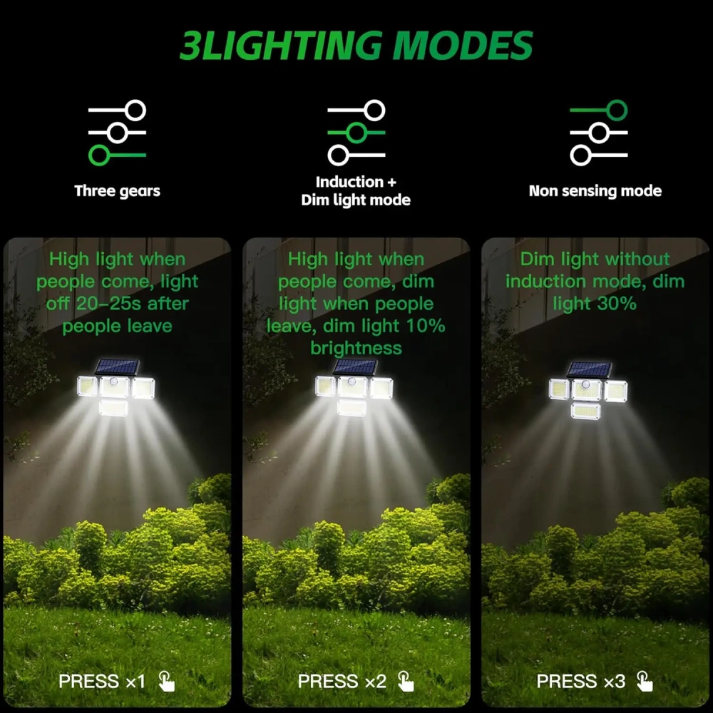 1 PACK Outdoor Motion Sensor Lamp, 4-Head Solar Power Light, 122 LED Solar Light, Flood Lights ,3000 Lumens,270° Lighting  Range