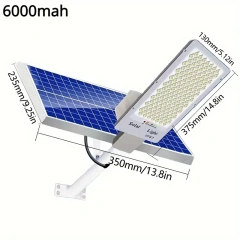 300W Recommended