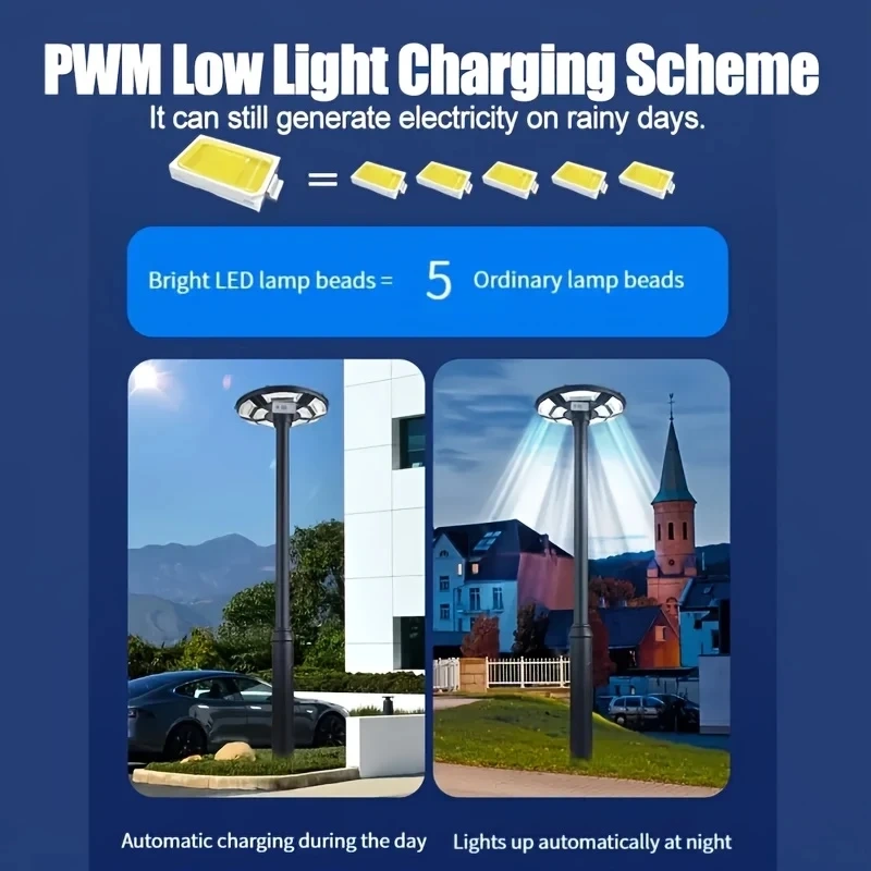 Solar Powered Outdoor Yard Light UFO Solar Charging Courtyard light Automatic On/Off from Dawn to Dusk source With Motion Sensor
