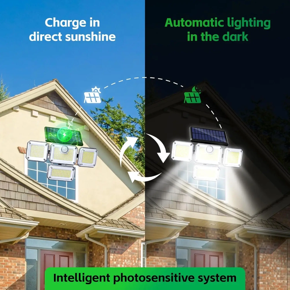 1 PACK Outdoor Motion Sensor Lamp, 4-Head Solar Power Light, 122 LED Solar Light, Flood Lights ,3000 Lumens,270° Lighting  Range