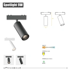 Spotlight 9W