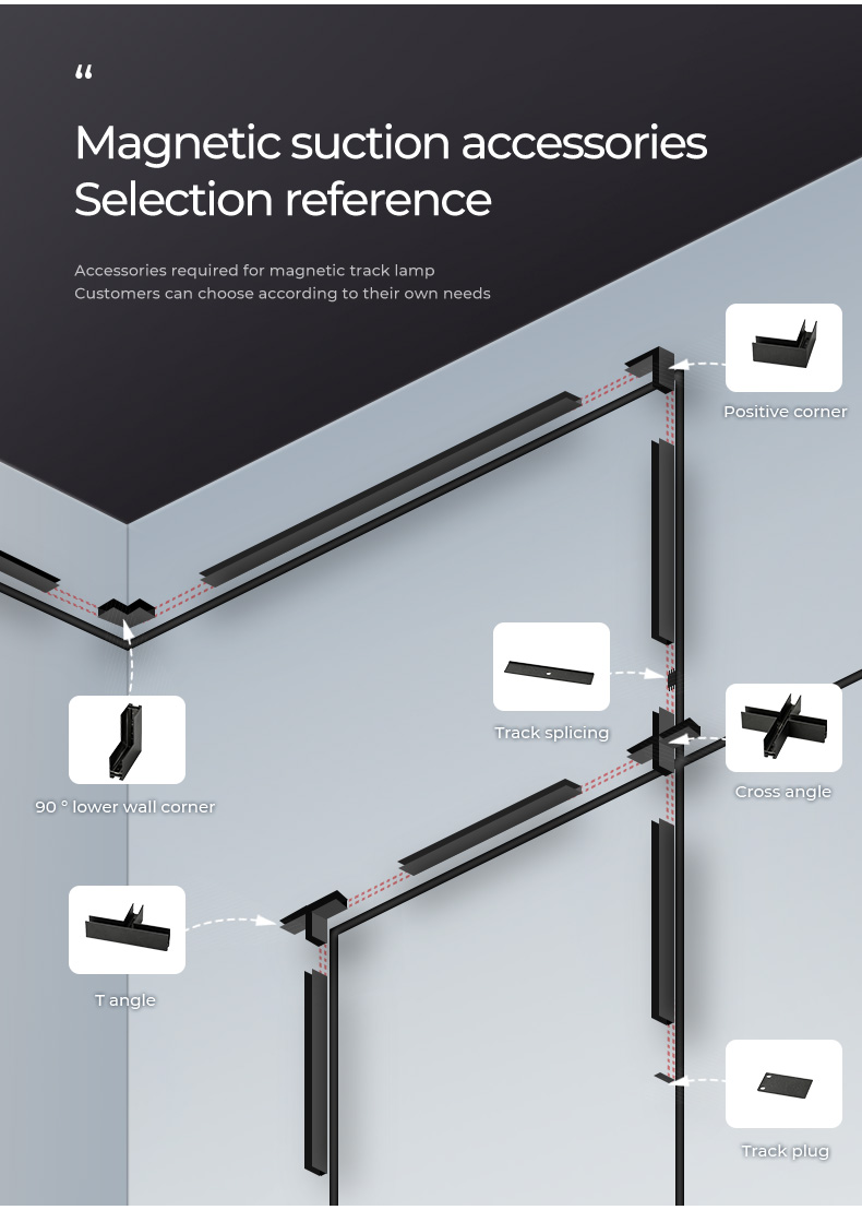 High Quality 360 Degree Adjustable PC Spot 5W LED Track Light Modern Aluminum Design for Shop Office Exhibition Cob Chip Rail