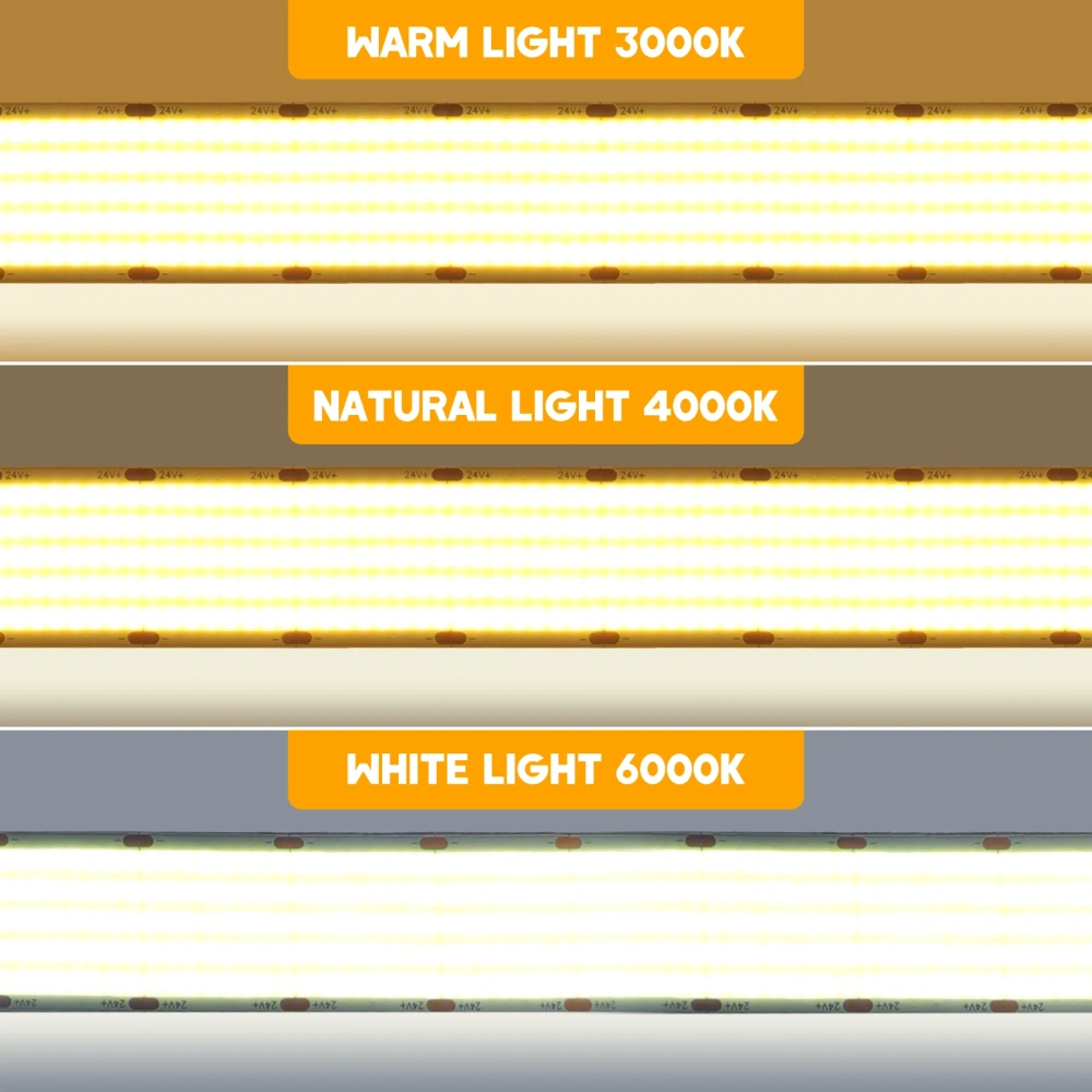 30MM Wide PCB COB LED Strip Light 24V 3000K 4000K 6000K RA90 1600LEDs/m Ultra Bright 5 Row Dimmable Flexible Ribbon Tape Lamp