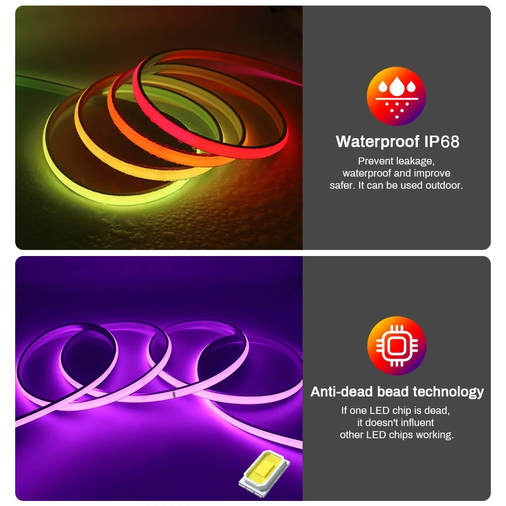 720 LEDs/m addressable COB LED strip with silicone protection