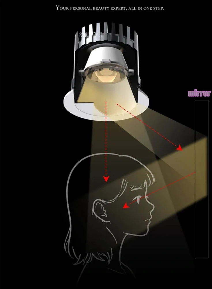 Embedded LED vanity beauty lamp. 75mm hole, anti-glare lamp, suitable for makeup table. Household hotel villa 110V/220V.8W10W12W