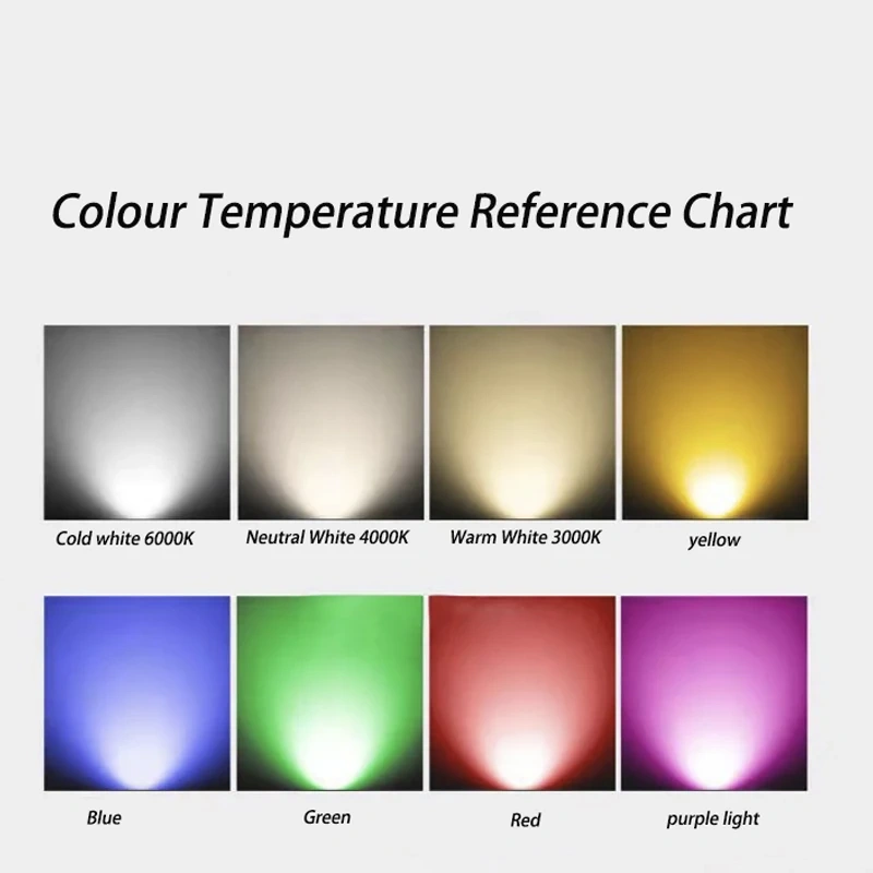 4/6/10PCS Outdoor Waterproof Led Lamp Garden Deck Terrace Floor Light  Recessed Inground Spot Mini 0.5W 12V IP68 Stainless Steel