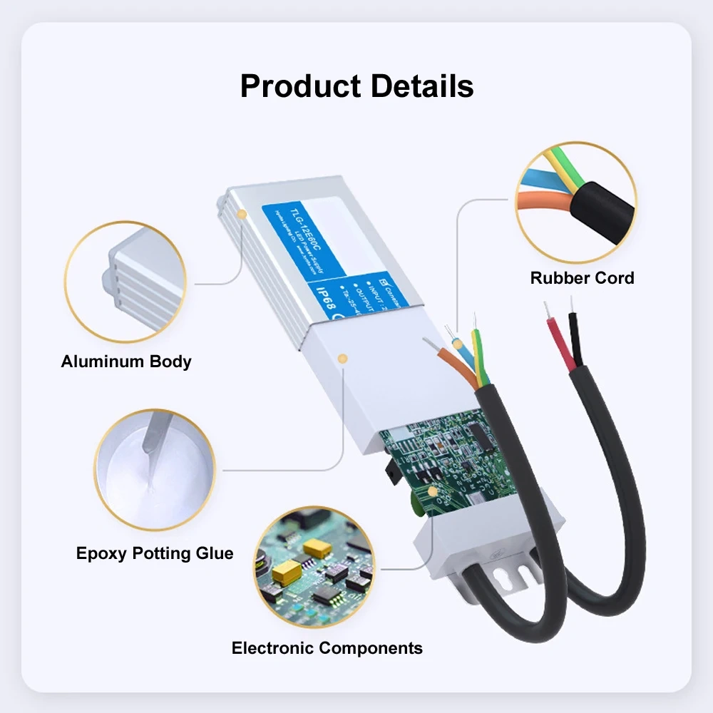IP68 Waterproof Level  DC 24V 12V Power Supply 12 Volt 5A 10A 20A Power Source 60w  400w AC 220v to 12v Fuente De Poder