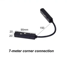 Connection