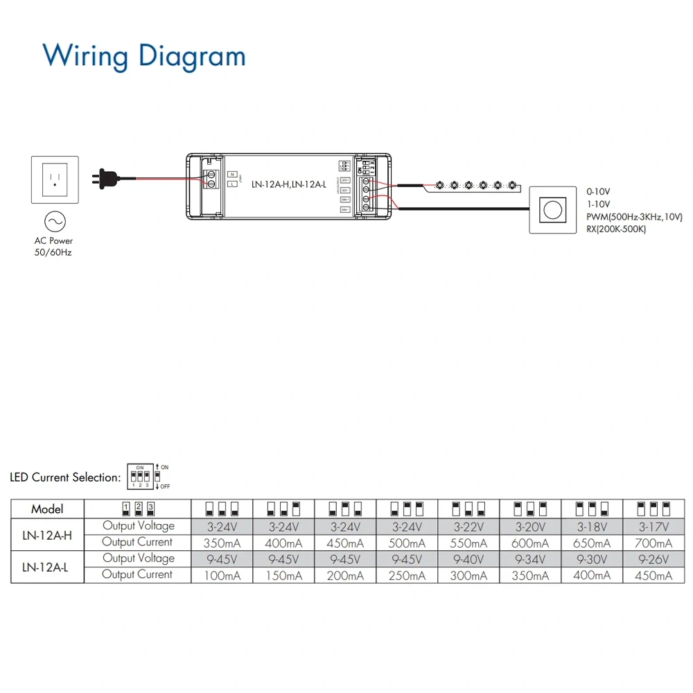 0/1-10V Constant Current Dimmable LED Driver 0-10V 1-10V 10V PWM Resistor Dimming NO Flicker Configurable Current Via DIP Switch