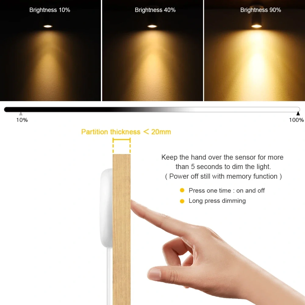 Touch Dimmable LED Spotlight 12V 3W Wall Ceiling Lamp for Wine Artwork Storage Display Cabinet Lighting 1-10pcs Mini Spot Light