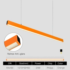 Retina anti-glare