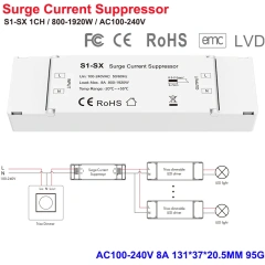 S1-SX Surge Current