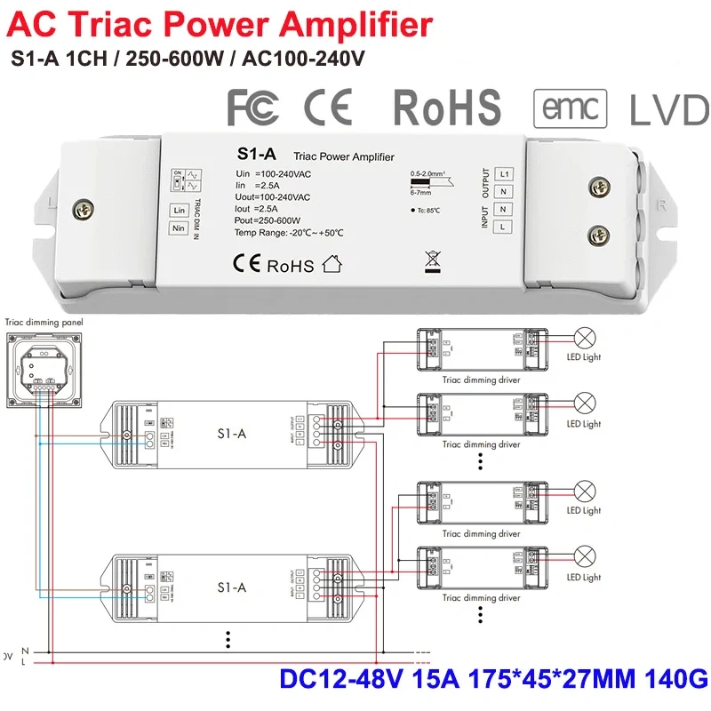 SK1 AC Triac Knob Dimmer (100-240V) | USKYLED