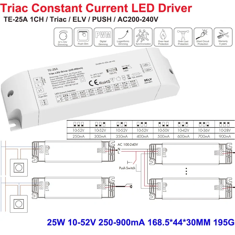 150W Slim Triac & Push DIM LED Driver (12V/24V) - TF-150 | USKYLED