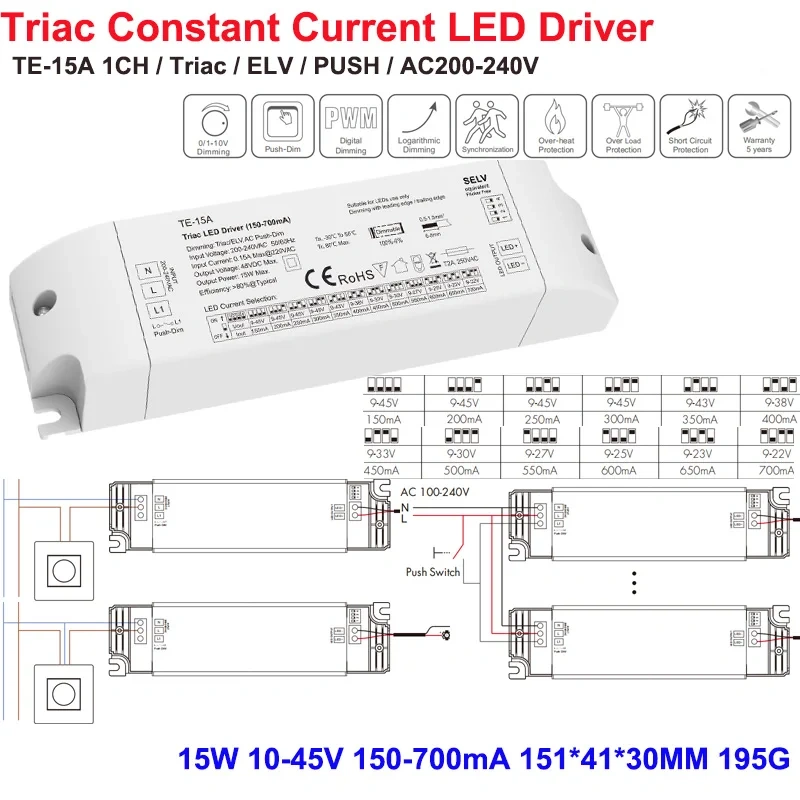 150W Slim Triac & Push DIM LED Driver (12V/24V) - TF-150 | USKYLED