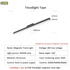 24W Floodlight