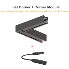 Flat L Corner