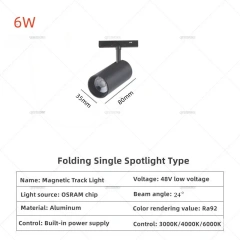 6W Spotlight