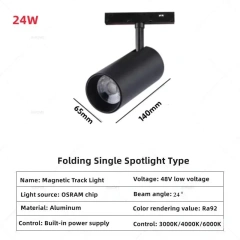 24W Spotlight