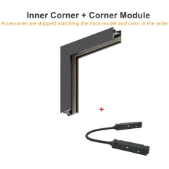 Inner Corner
