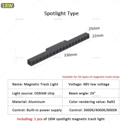 18W Grille Spotlight