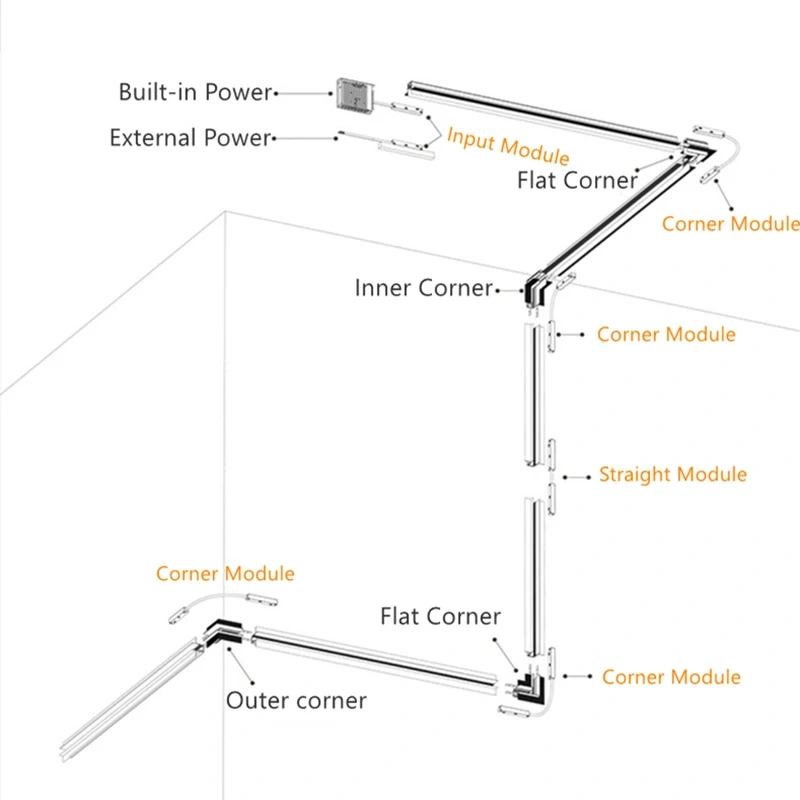 Ultra-thin Magnetic Tracks & Accessories DC48V Recessed Surface Mounted Magnet Ceiling Rail Modern Home No Main Lighting System
