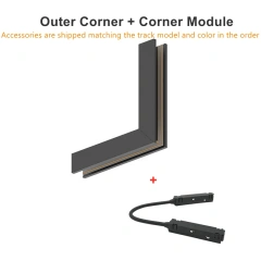 Outer Corner