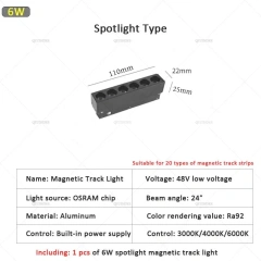 6W Grille Spotlight