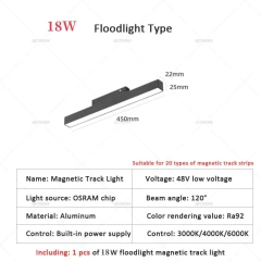18W Floodlight