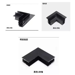 90°Corner