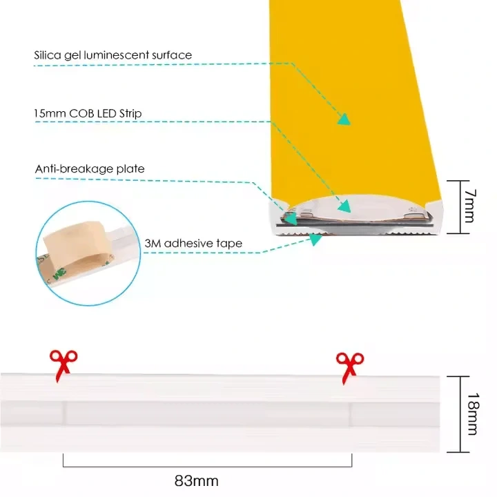 Unlit silicone covered LED strip showing its adhesive backing