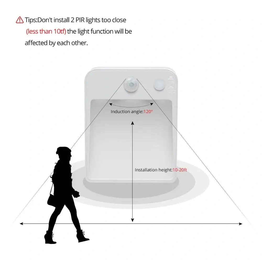 PIR motion sensor night lights mounted beside an indoor staircase