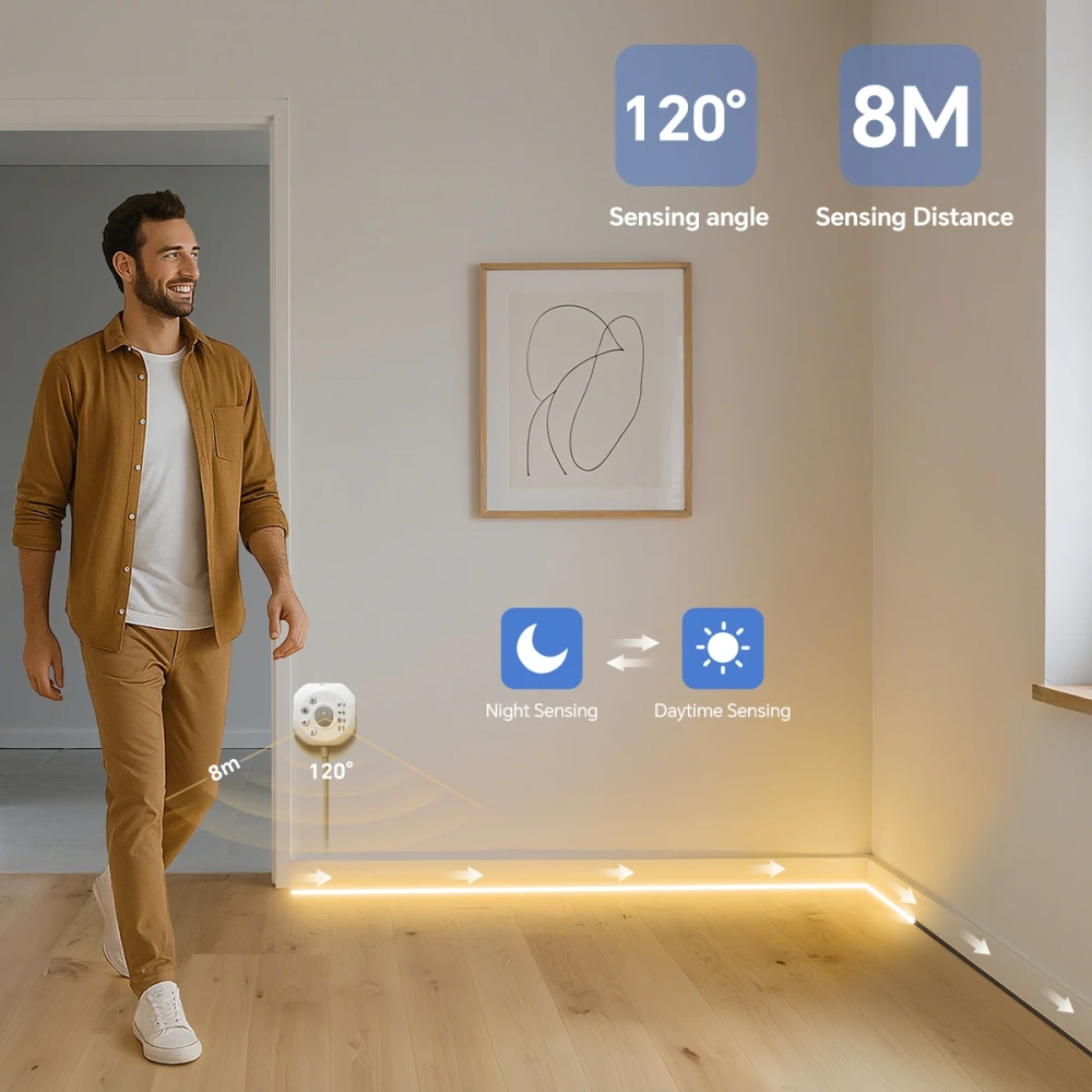 Motion sensor LED strip illustration showing a 120-degree sensing angle and 8m range