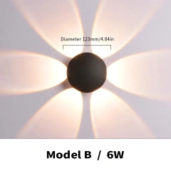 Model B