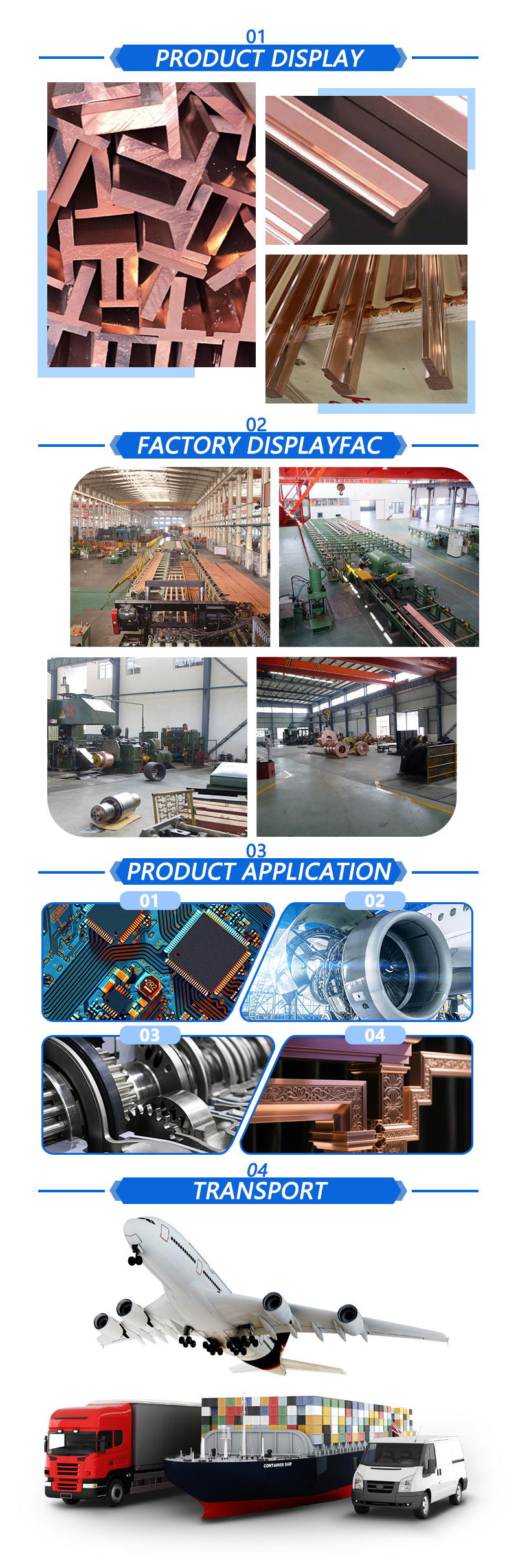 Copper Profiles