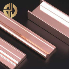 Copper Profiles