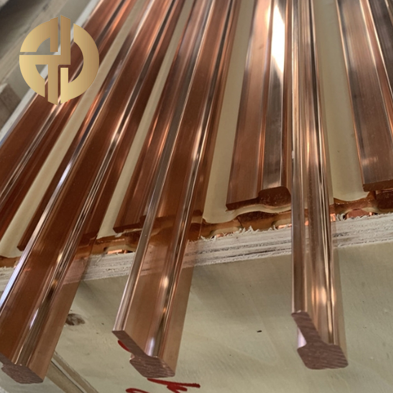 Copper Profiles