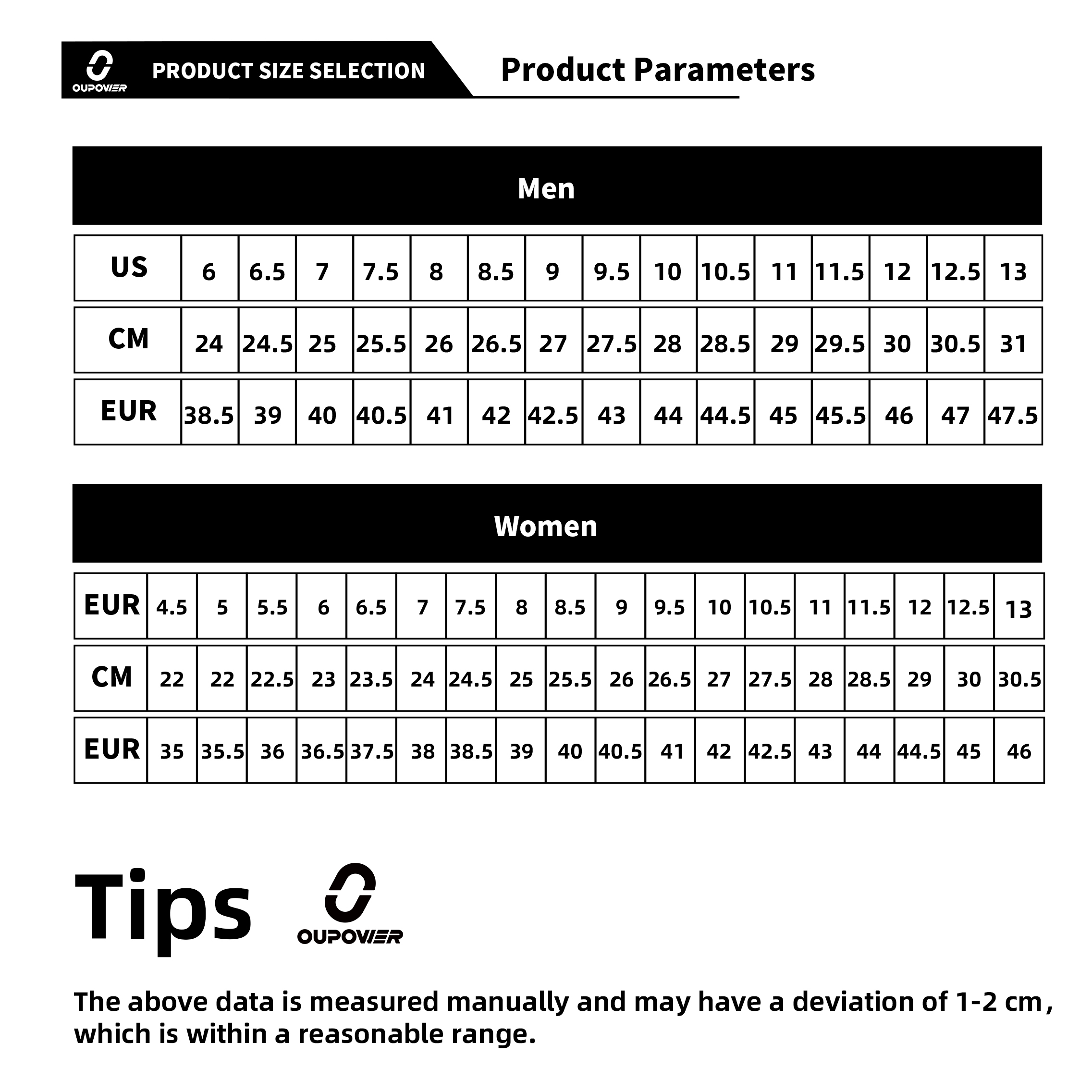 COMFORARC 1.0 Football Insole Professional