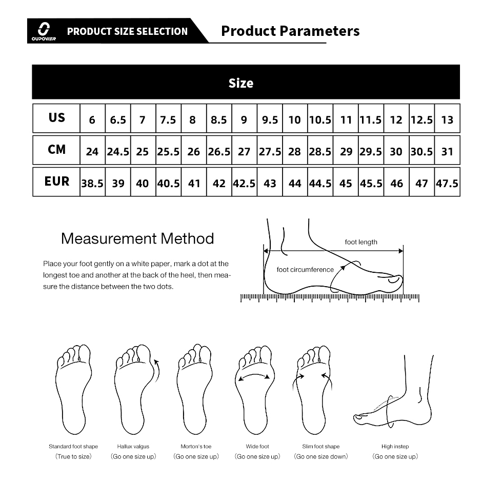 OUPOWER GEN3 PORON Shock-Absorbing Anti-Slip Football Boots Insole