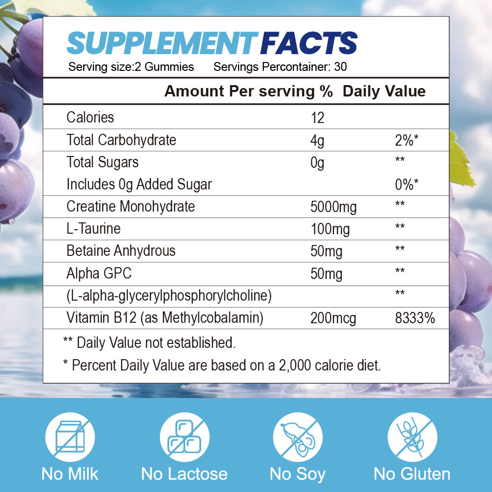 Creatine gummies
