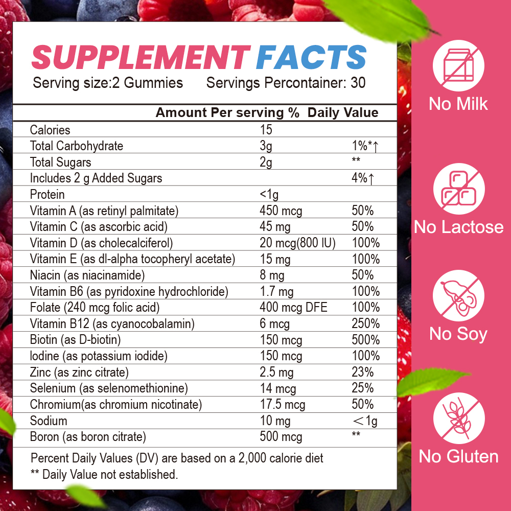 Women's Multivitamin Gummies