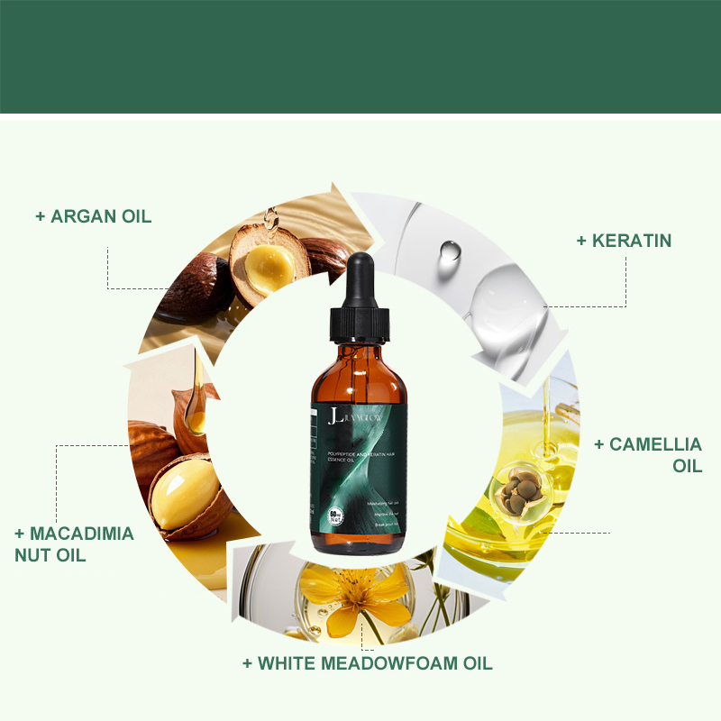 Wholesale Keratin Hair Repair Set | Private Label OEM & ODM Hair Care,Wholesale Keratin Hair Repair Set | Private Label OEM & ODM Hair Care Solutions 